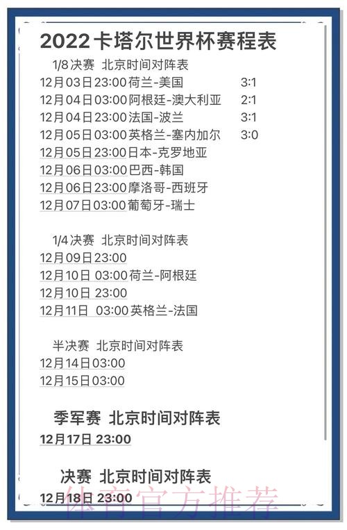 世界杯比赛预测数据指南