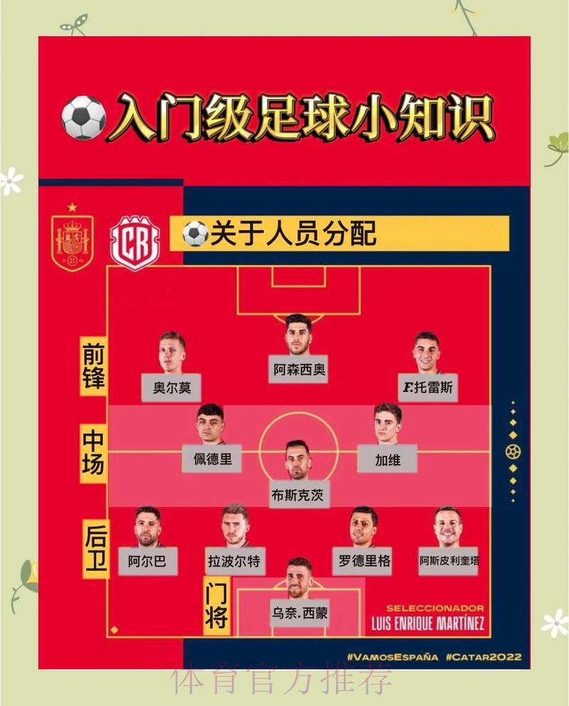 全面解析世界杯比赛投注技巧 全面解析世界杯比赛投注技巧