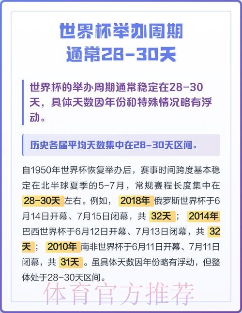 世界杯举办周期揭秘 世界杯举办周期揭秘