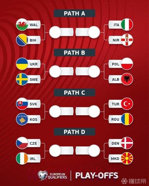 世界杯外围赛最新动态 世界杯外围赛最新动态