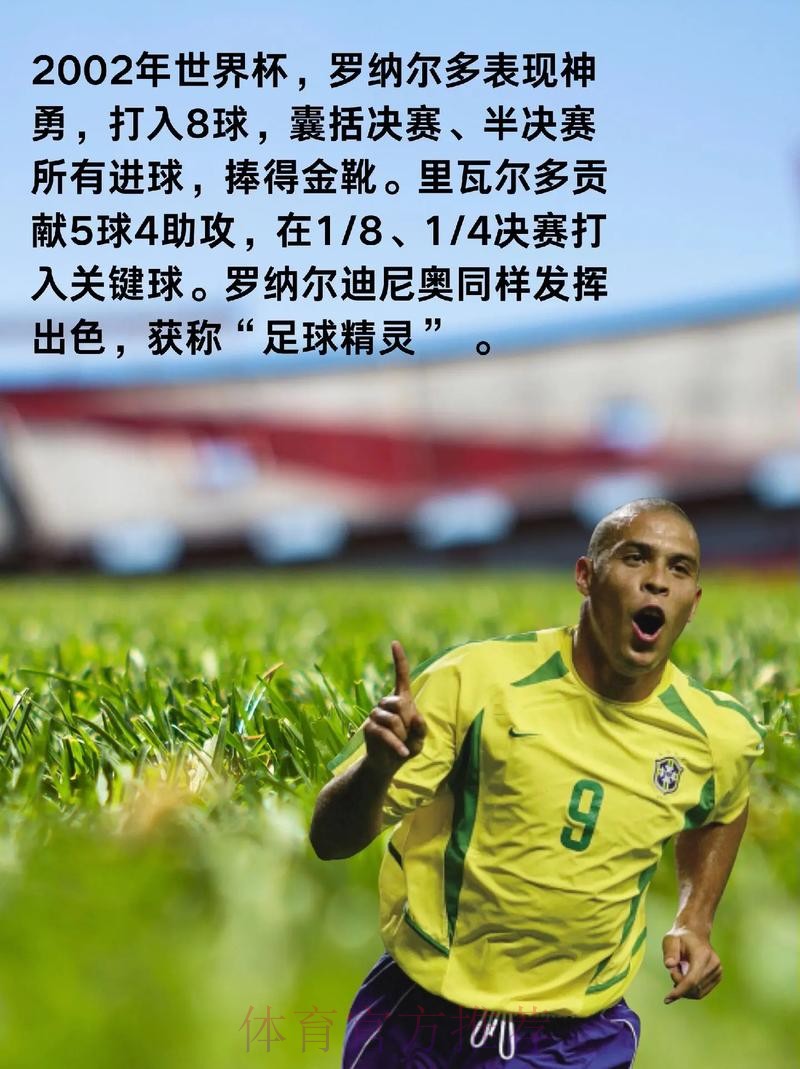 揭秘世界杯历史经典比分演变