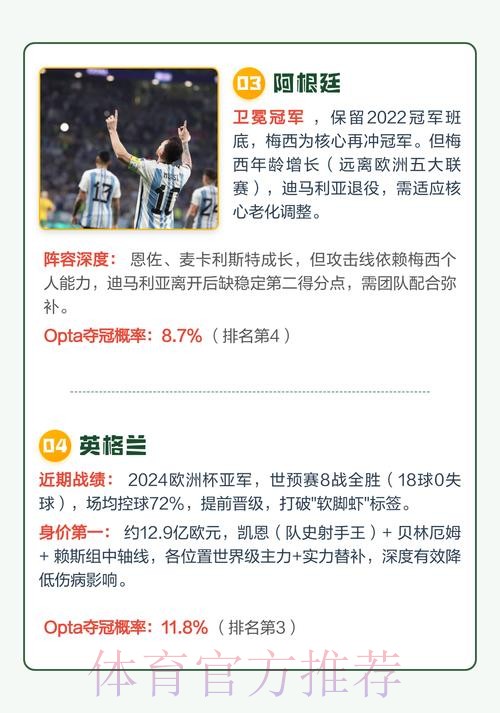 2026年世界杯冠军争夺战预测