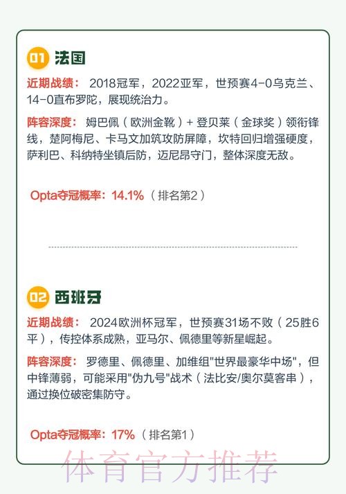 2026年世界杯冠军争夺战预测
