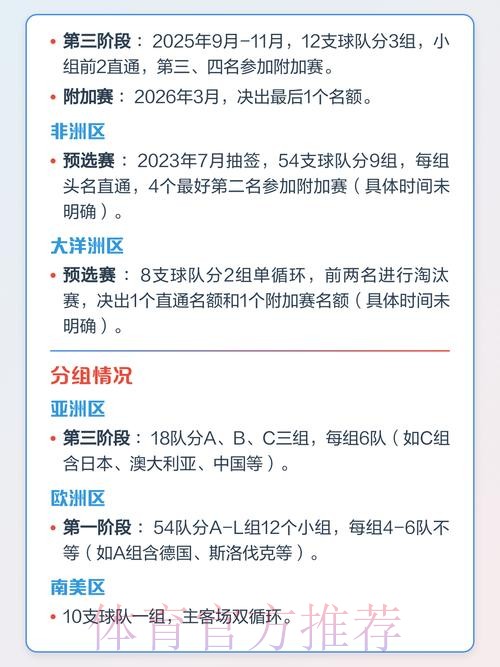 2026世界杯赛程全解析：详解比赛时间与城市选择