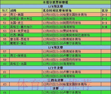 全面解析世界杯比赛数据走势