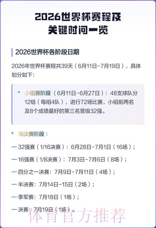 2026世界杯半决赛赛程时间表