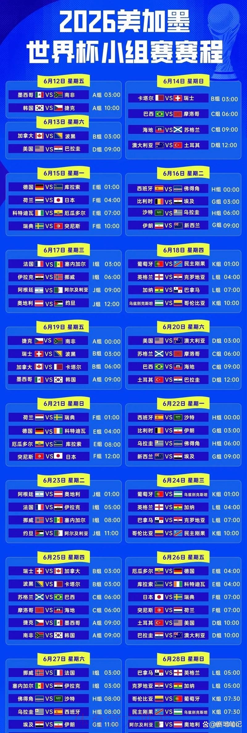 2026世界杯半决赛赛程时间表