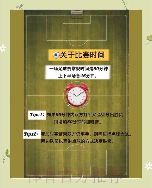 如何进行世界杯2026下注攻略 如何进行世界杯2026下注攻略
