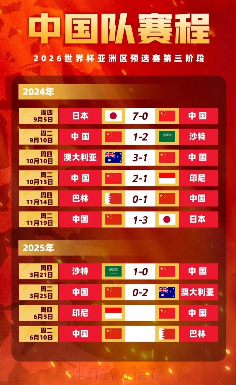最新世界杯赔率预测分析与投注指南